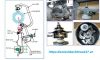 cấu tạo hộp số máy giặt